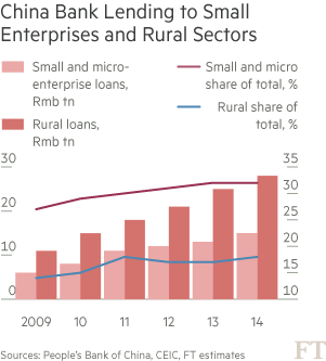 公司股东及简介如何写呢(办理小企业贷款)-要向