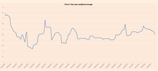 利息收入记账凭证图片_拆借资金利息收入(2)