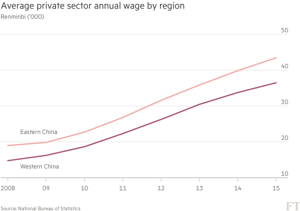 程序员表情包_成都 程序员 收入(2)